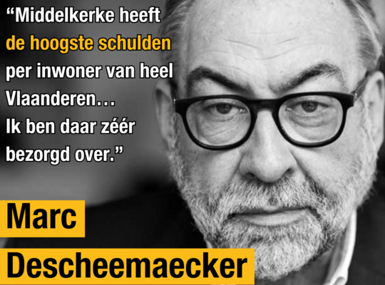Geen loze beloftes, enkel de nuchtere feiten…..